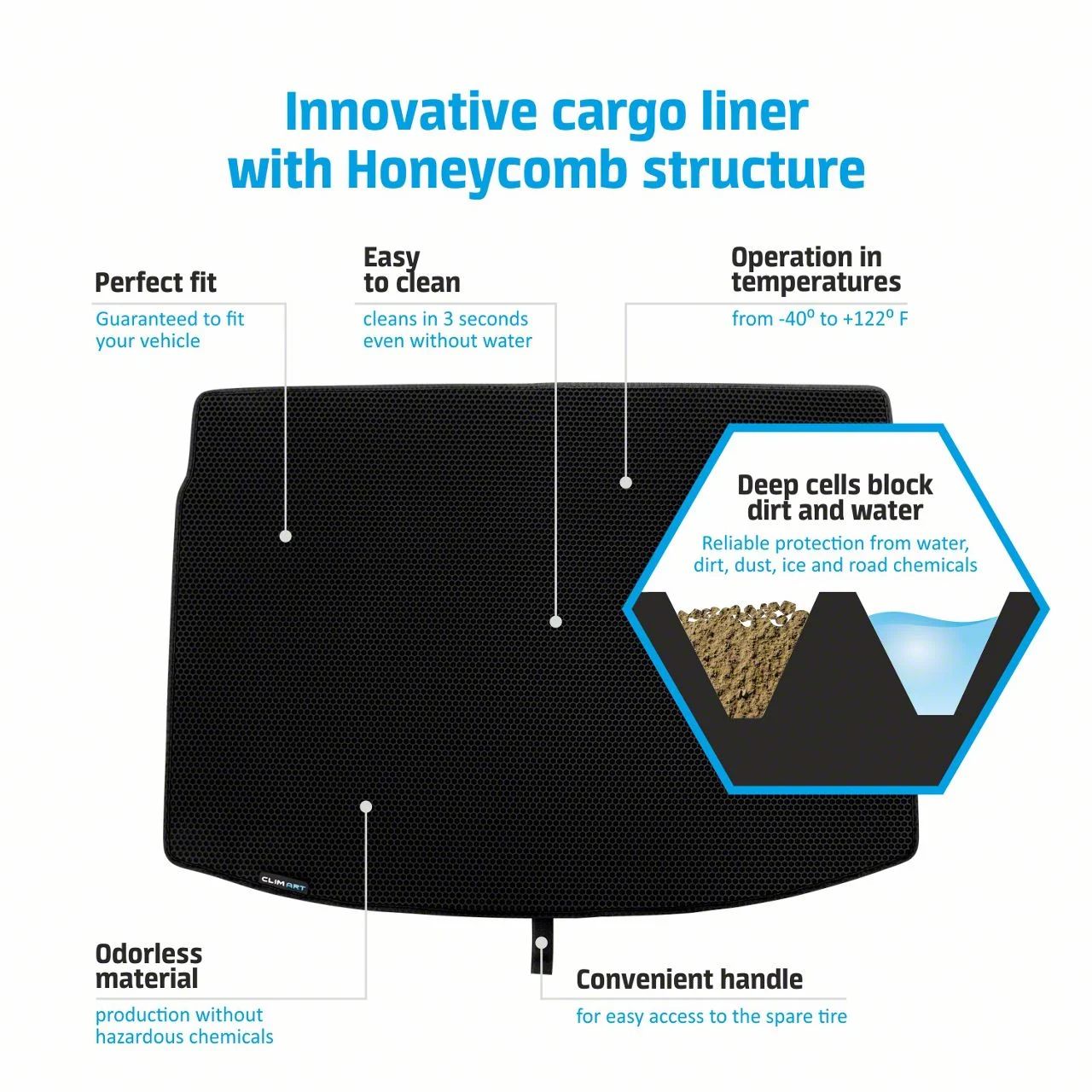 Custom Fit Cargo Liner; Black (15-23 Challenger)