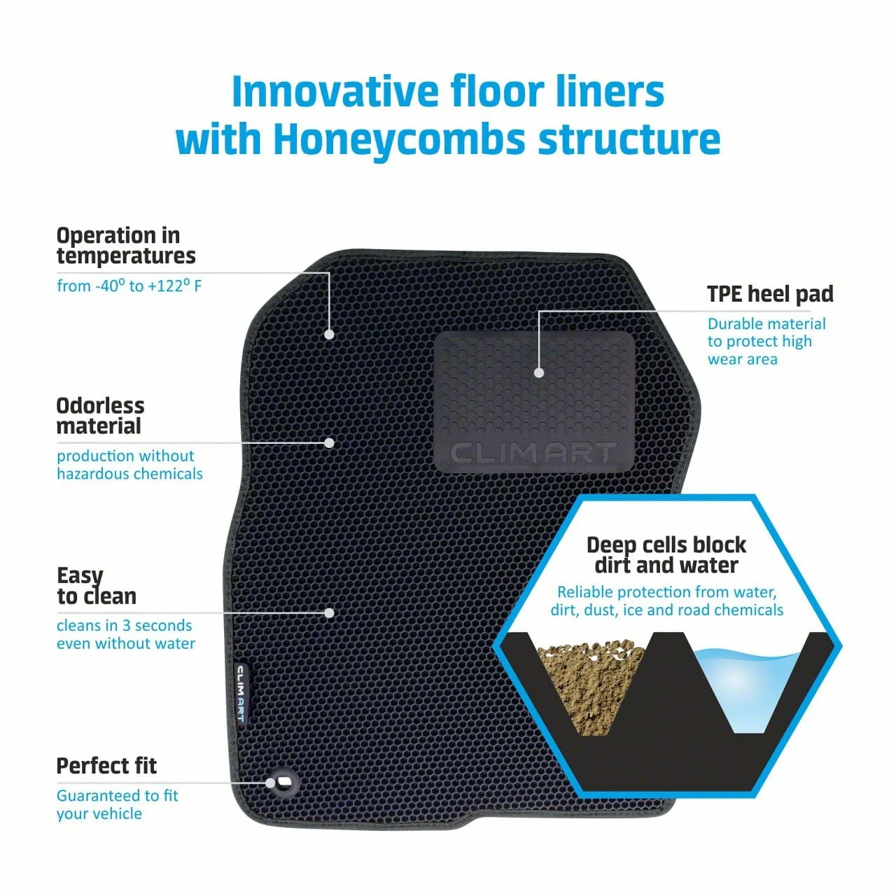 Custom Fit Front and Rear Floor Liners; Black (15-26 Mustang)